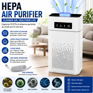HEPA Large Room Air Purifier for Dust, Smoke, Odor, Pollen, Pet Dander, Allergies